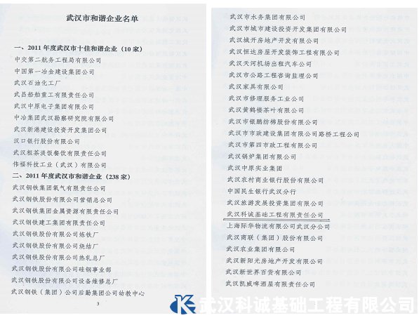 2011年度武汉市和谐企业