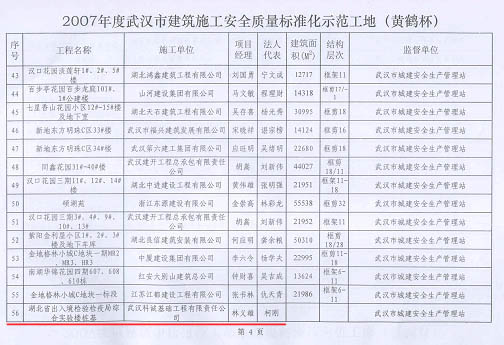 湖北出入境检验检疫局综合实验楼评为2007年示范工地